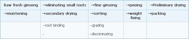 ginseng_06